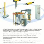 Factory Direct Marine-Grade Saltwater Resistant Offshore Industry Powder Coating Spray Booth